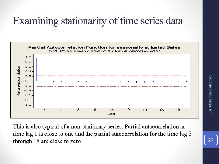 Dr. Mohammed Alahmed Examining stationarity of time series data This is also typical of