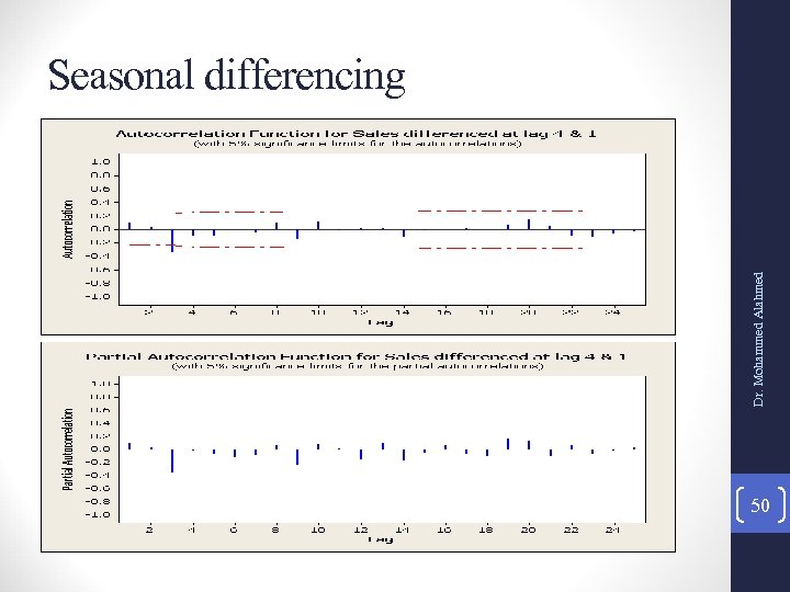 Dr. Mohammed Alahmed Seasonal differencing 50 