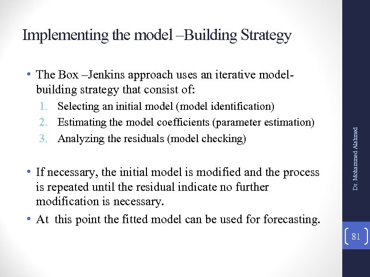 Implementing the model –Building Strategy 1. Selecting an initial model (model identification) 2. Estimating