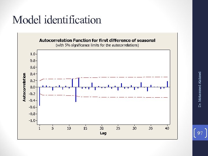 Dr. Mohammed Alahmed Model identification 97 