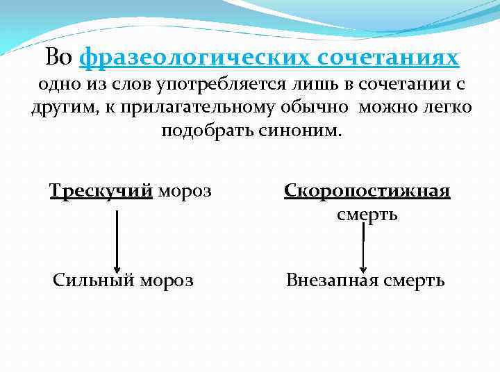 Во фразеологических сочетаниях одно из слов употребляется лишь в сочетании с другим, к прилагательному