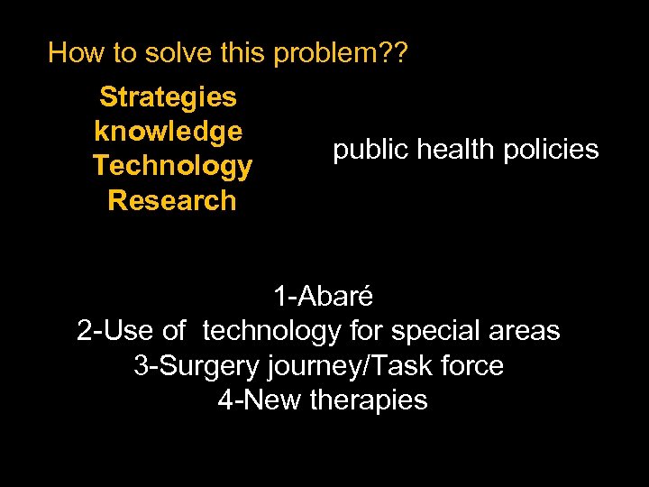 How to solve this problem? ? Strategies knowledge Technology Research public health policies 1