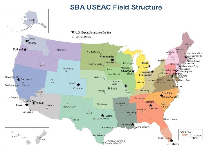 SBA USEAC Field Structure 