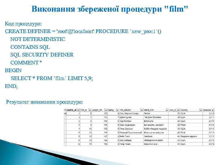 Виконання збереженої процедури "film" Код процедури: CREATE DEFINER = 'root'@'localhost' PROCEDURE `new_proc 1`() NOT