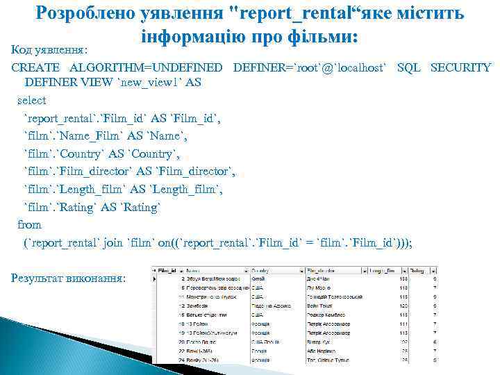 Розроблено уявлення "report_rental“яке містить інформацію про фільми: Код уявлення: CREATE ALGORITHM=UNDEFINED DEFINER=`root`@`localhost` SQL SECURITY