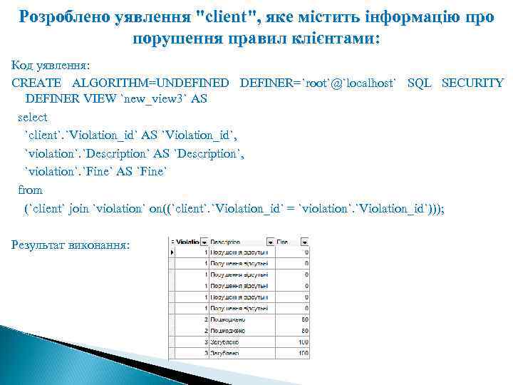 Розроблено уявлення "client", яке містить інформацію про порушення правил клієнтами: Код уявлення: CREATE ALGORITHM=UNDEFINED