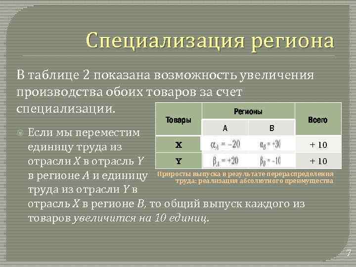 Специализация региона В таблице 2 показана возможность увеличения производства обоих товаров за счет специализации.