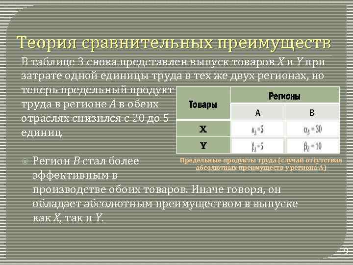 Теория сравнительных преимуществ В таблице 3 снова представлен выпуск товаров X и Y при