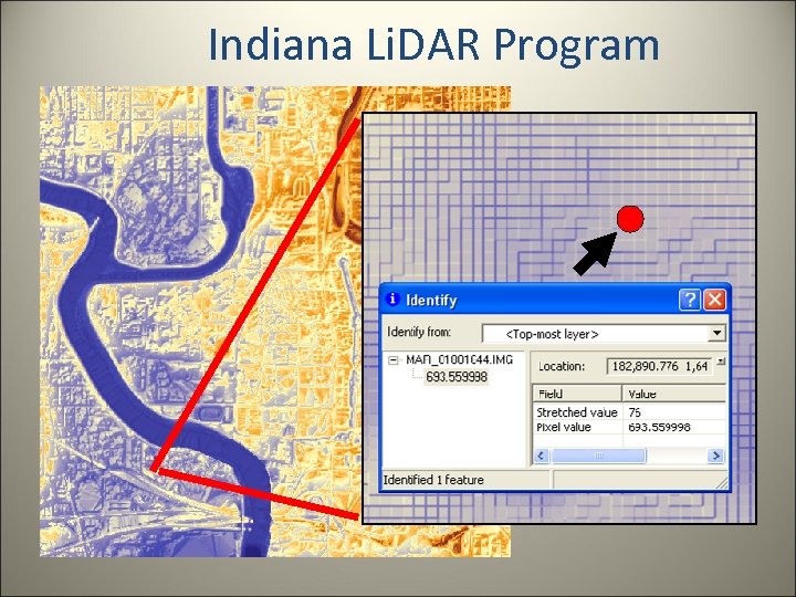 Indiana Li. DAR Program 