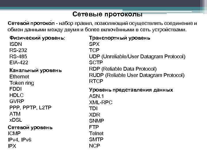 Какие существуют протоколы. Перечислите сетевые протоколы. Какие сетевые протоколы вы знаете. Сетевые протоколы и их Назначение. Локальные сетевые протоколы.