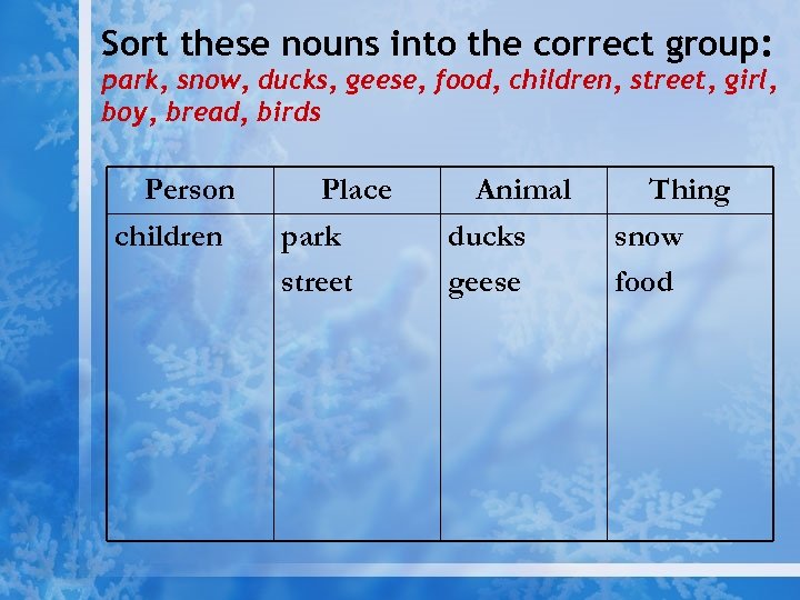 Sort these nouns into the correct group: park, snow, ducks, geese, food, children, street,