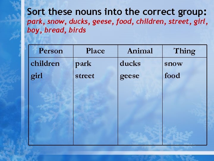 Sort these nouns into the correct group: park, snow, ducks, geese, food, children, street,