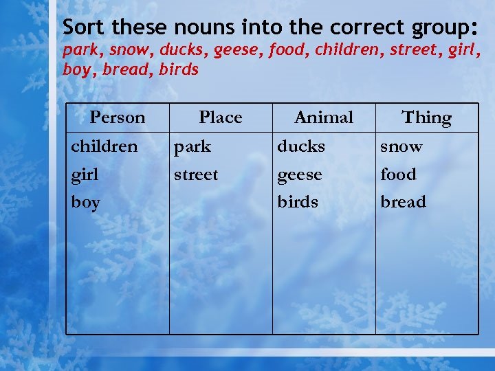 Sort these nouns into the correct group: park, snow, ducks, geese, food, children, street,