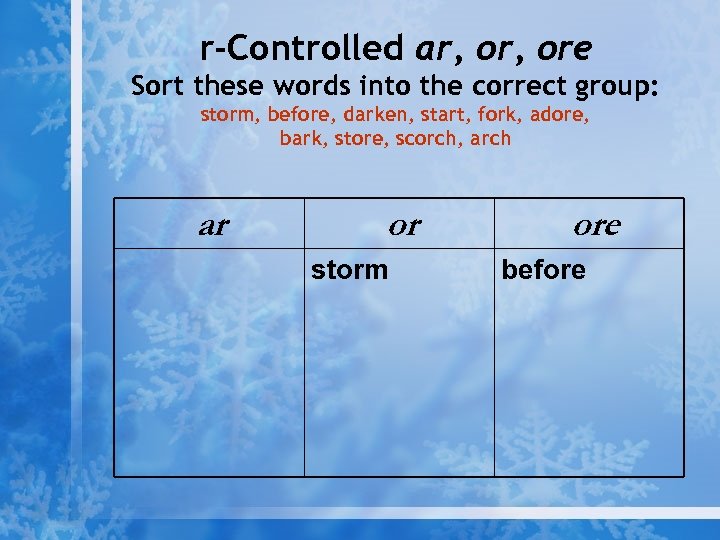 r-Controlled ar, ore Sort these words into the correct group: storm, before, darken, start,