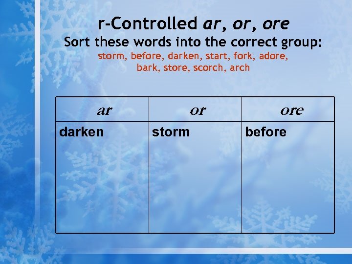 r-Controlled ar, ore Sort these words into the correct group: storm, before, darken, start,