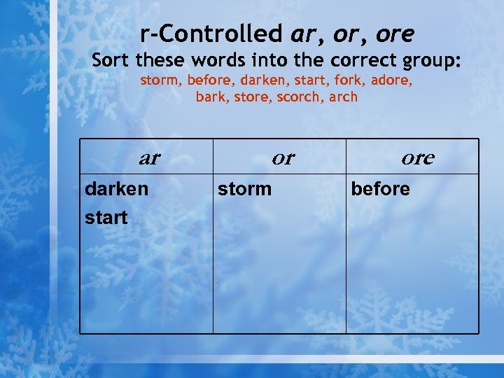 r-Controlled ar, ore Sort these words into the correct group: storm, before, darken, start,