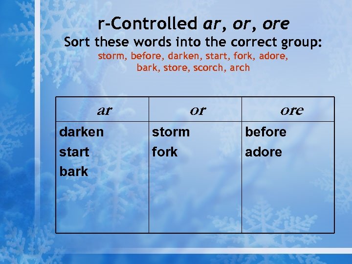 r-Controlled ar, ore Sort these words into the correct group: storm, before, darken, start,