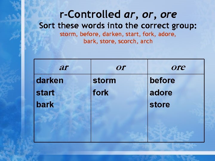 r-Controlled ar, ore Sort these words into the correct group: storm, before, darken, start,