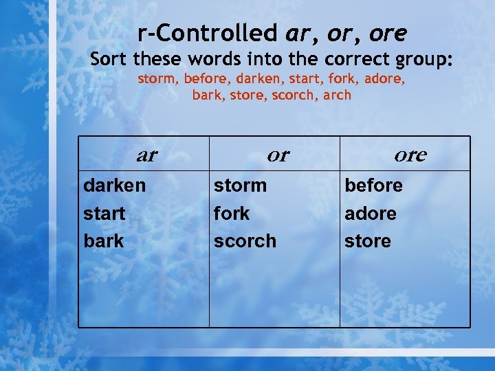 r-Controlled ar, ore Sort these words into the correct group: storm, before, darken, start,