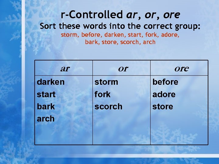 r-Controlled ar, ore Sort these words into the correct group: storm, before, darken, start,