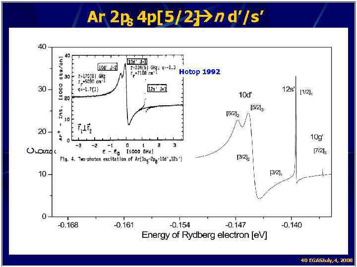 Ar 2 p 4 p[5/2] n d’/s’ 8 2 Hotop 1992 40 EGASJuly, 4,