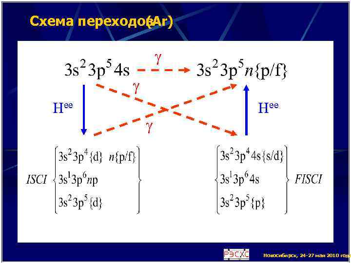 Схема переходов (Ar) g g Hee Новосибирск, 24 -27 мая 2010 года 