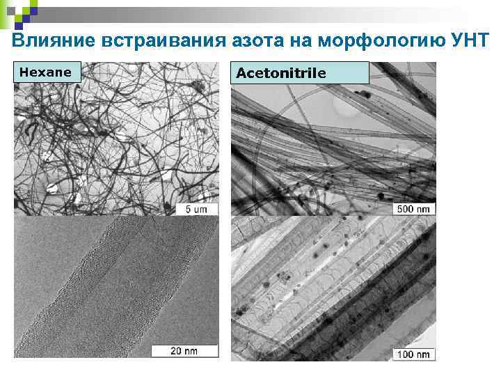 Влияние встраивания азота на морфологию УНТ Hexane Acetonitrile 