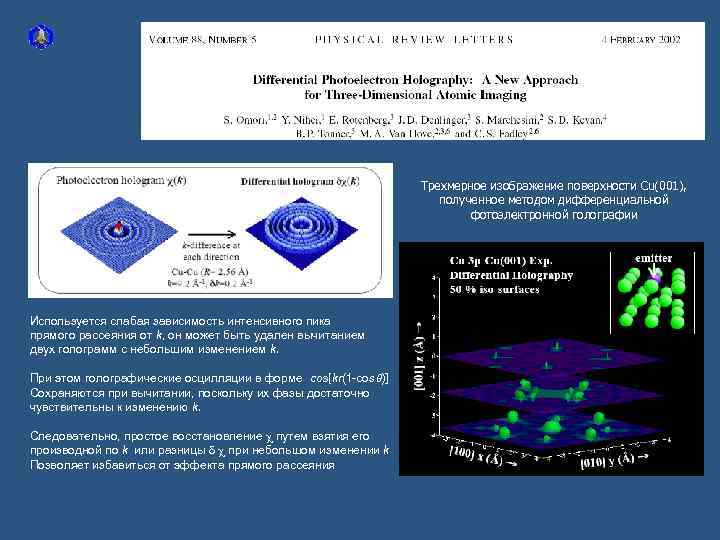 Трехмерное изображение поверхности Cu(001), полученное методом дифференциальной фотоэлектронной голографии Используется слабая зависимость интенсивного пика