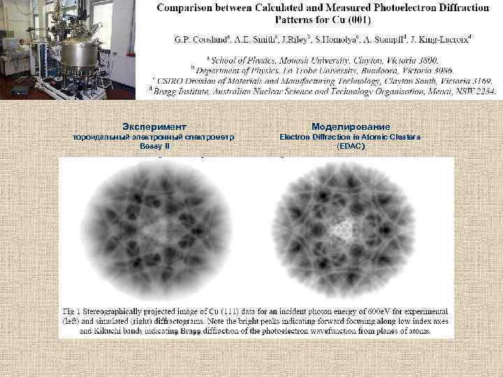 Эксперимент Моделирование тороидальный электронный спектрометр Bessy II Electron Diffraction in Atomic Clusters (EDAC) 