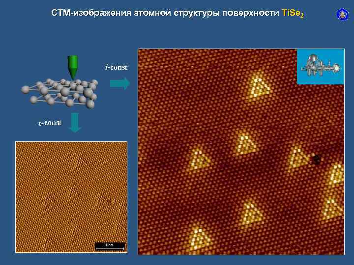 СТМ-изображения атомной структуры поверхности Ti. Se 2 i-const z-const 