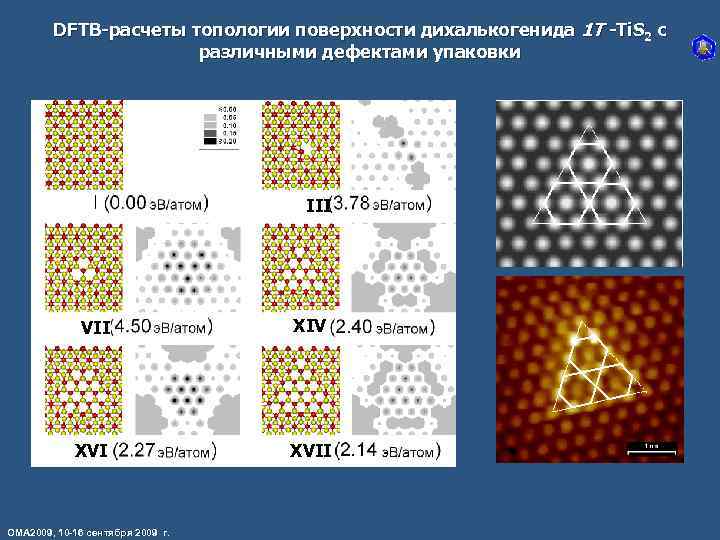 DFTB-расчеты топологии поверхности дихалькогенида 1 T -Ti. S 2 с различными дефектами упаковки III