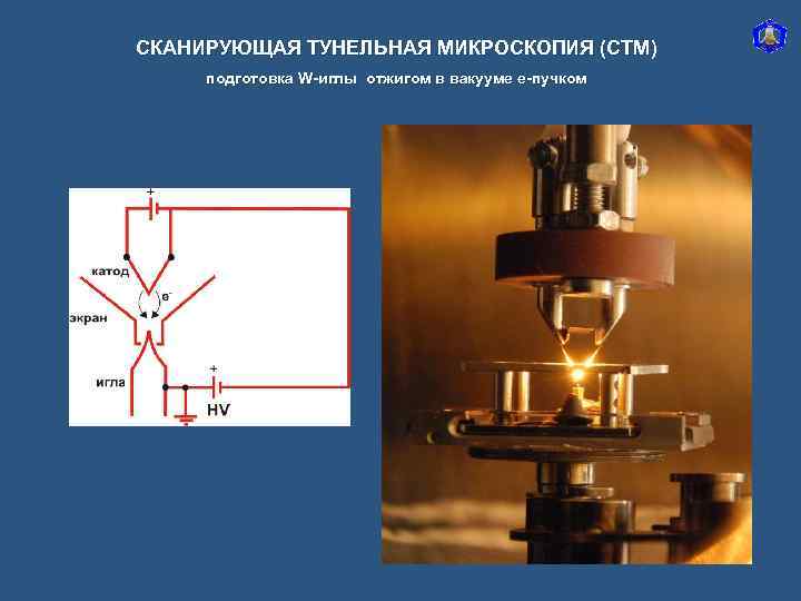 СКАНИРУЮЩАЯ ТУНЕЛЬНАЯ МИКРОСКОПИЯ (СТМ) подготовка W-иглы отжигом в вакууме e-пучком 