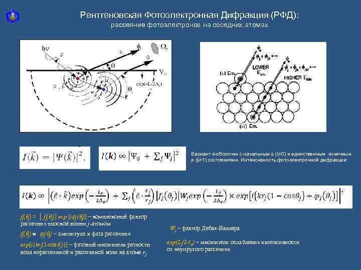Рентгеновская Фотоэлектронная Дифракция (РФД): рассеяние фотоэлектронов на соседних атомах Вариант s-оболочки с начальным s