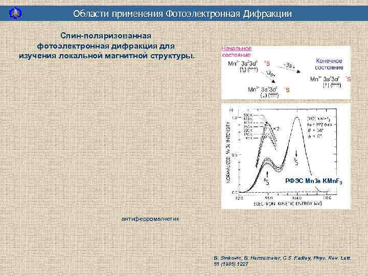 Области применения Фотоэлектронная Дифракции Спин-поляризованная фотоэлектронная дифракция для изучения локальной магнитной структуры. РФЭС Mn