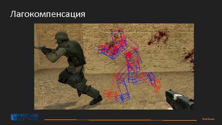 Лагокомпенсация Think Results. 