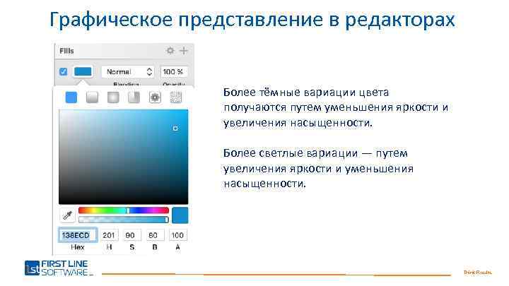 Графическое представление в редакторах Более тёмные вариации цвета получаются путем уменьшения яркости и увеличения