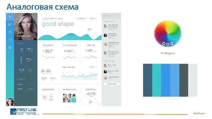 Аналоговая схема Think Results. 