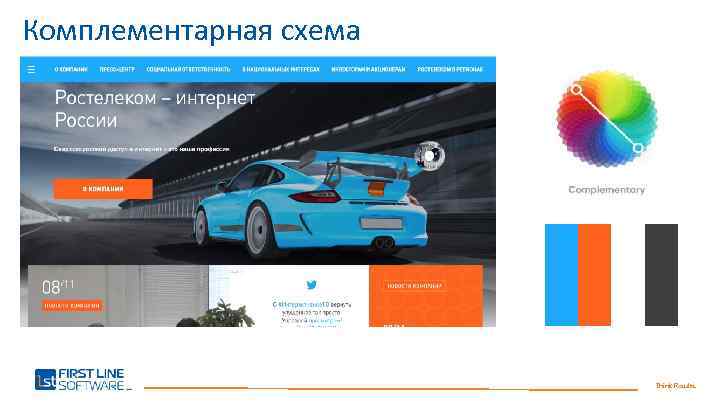 Комплементарная схема Think Results. 