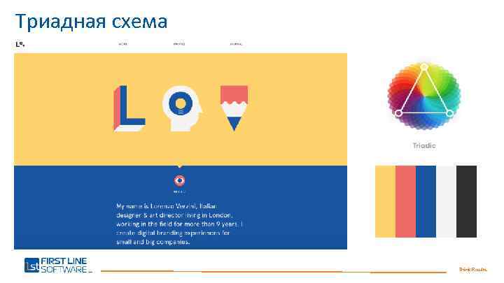 Триадная схема Think Results. 