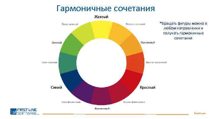 Гармоничные сочетания *Вращать фигуры можно в любом направлении и получать гармоничные сочетания Think Results.