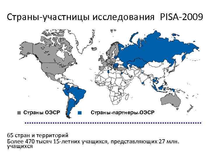 Страны-участницы исследования PISA-2009 Страны ОЭСР Страны-партнеры ОЭСР 65 стран и территорий Более 470 тысяч