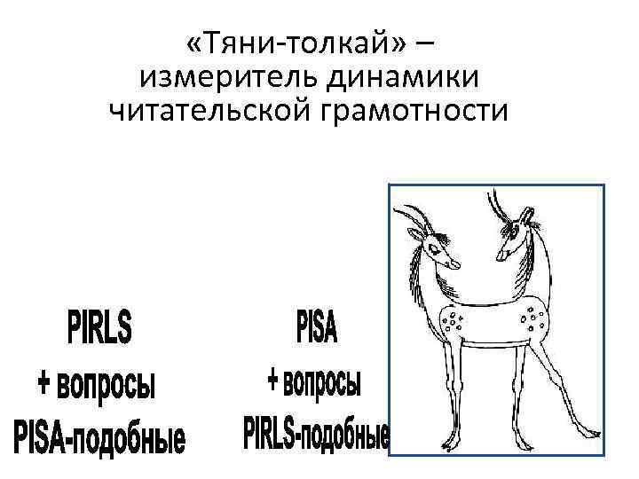  «Тяни-толкай» – измеритель динамики читательской грамотности 