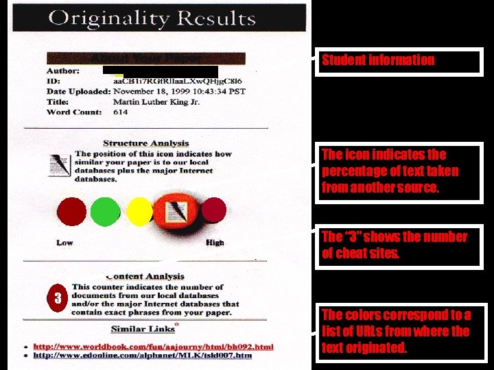 Student information The icon indicates the percentage of text taken from another source. The