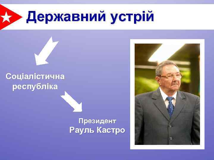 Державний устрій Соціалістична республіка Президент Рауль Кастро 