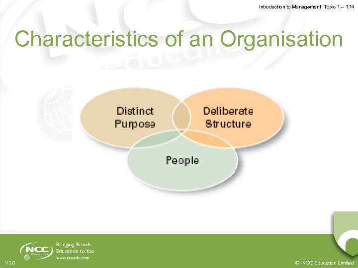 Introduction to Management Topic 1 – 1. 14 Characteristics of an Organisation V 1.