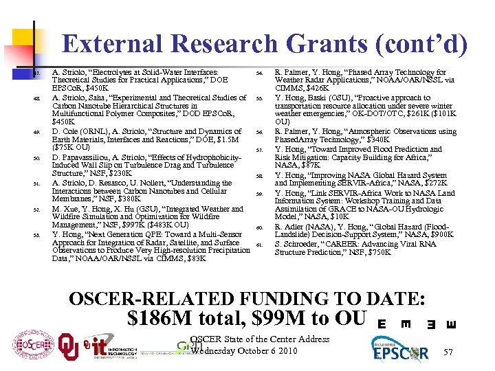 External Research Grants (cont’d) 49. 50. 51. 52. 53. 54. 55. 56. 57. 58.