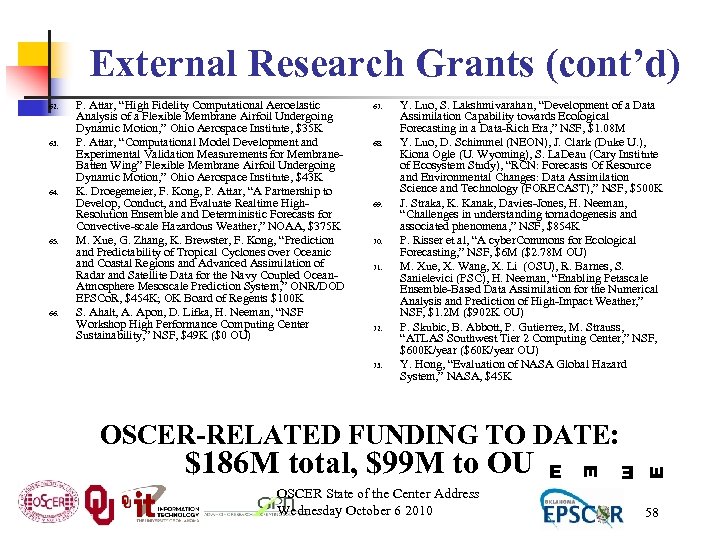External Research Grants (cont’d) 64. 65. 66. 67. 68. 69. 70. 71. 72. 73.