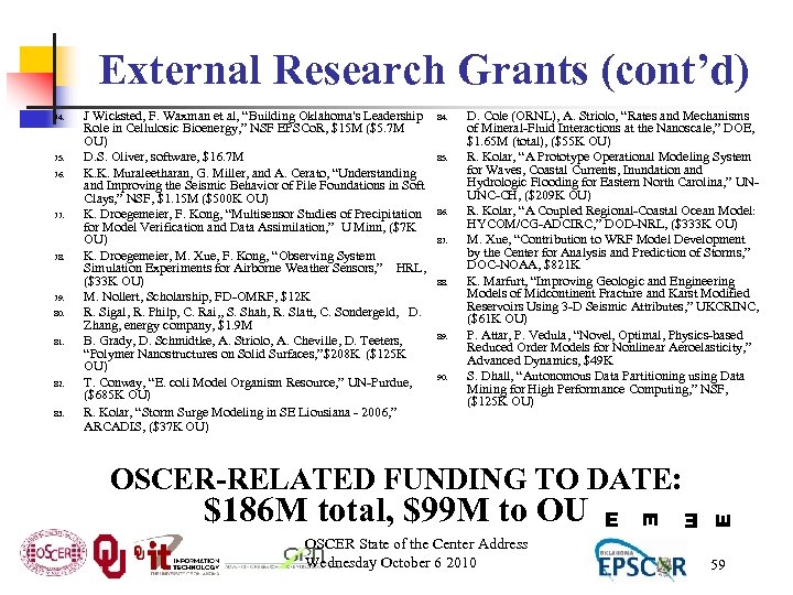External Research Grants (cont’d) 76. 77. 78. 79. 80. 81. 82. 83. 84. 85.