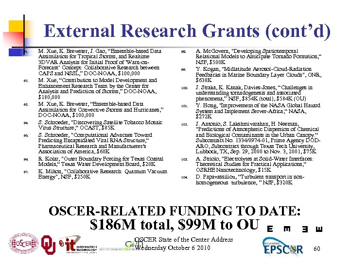 External Research Grants (cont’d) 93. 94. 95. 96. 97. 98. 99. 100. 101. 102.