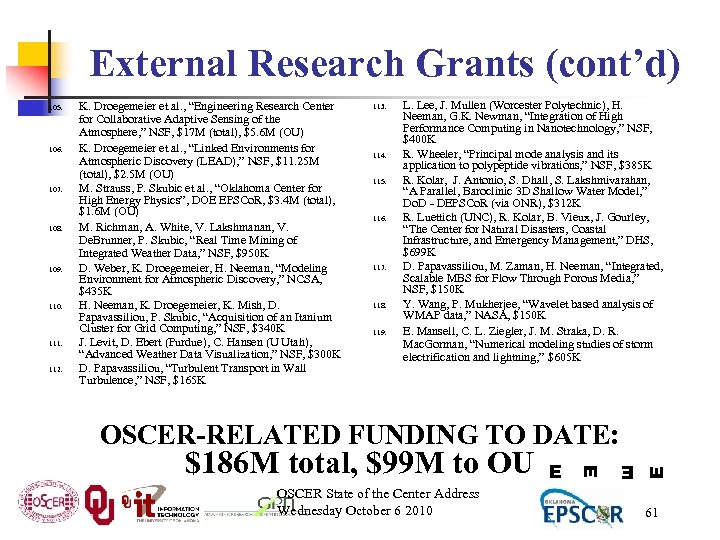 External Research Grants (cont’d) 107. 108. 109. 110. 111. 112. 113. 114. 115. 116.